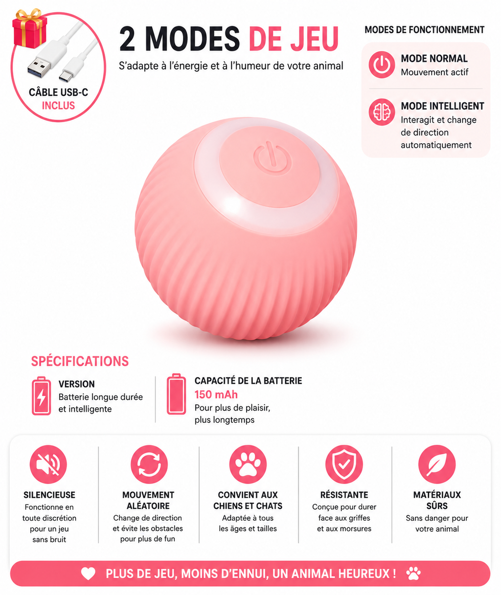 Balle Interactive Intelligente Pawora™ – Jouet rechargeable pour chiens & chats