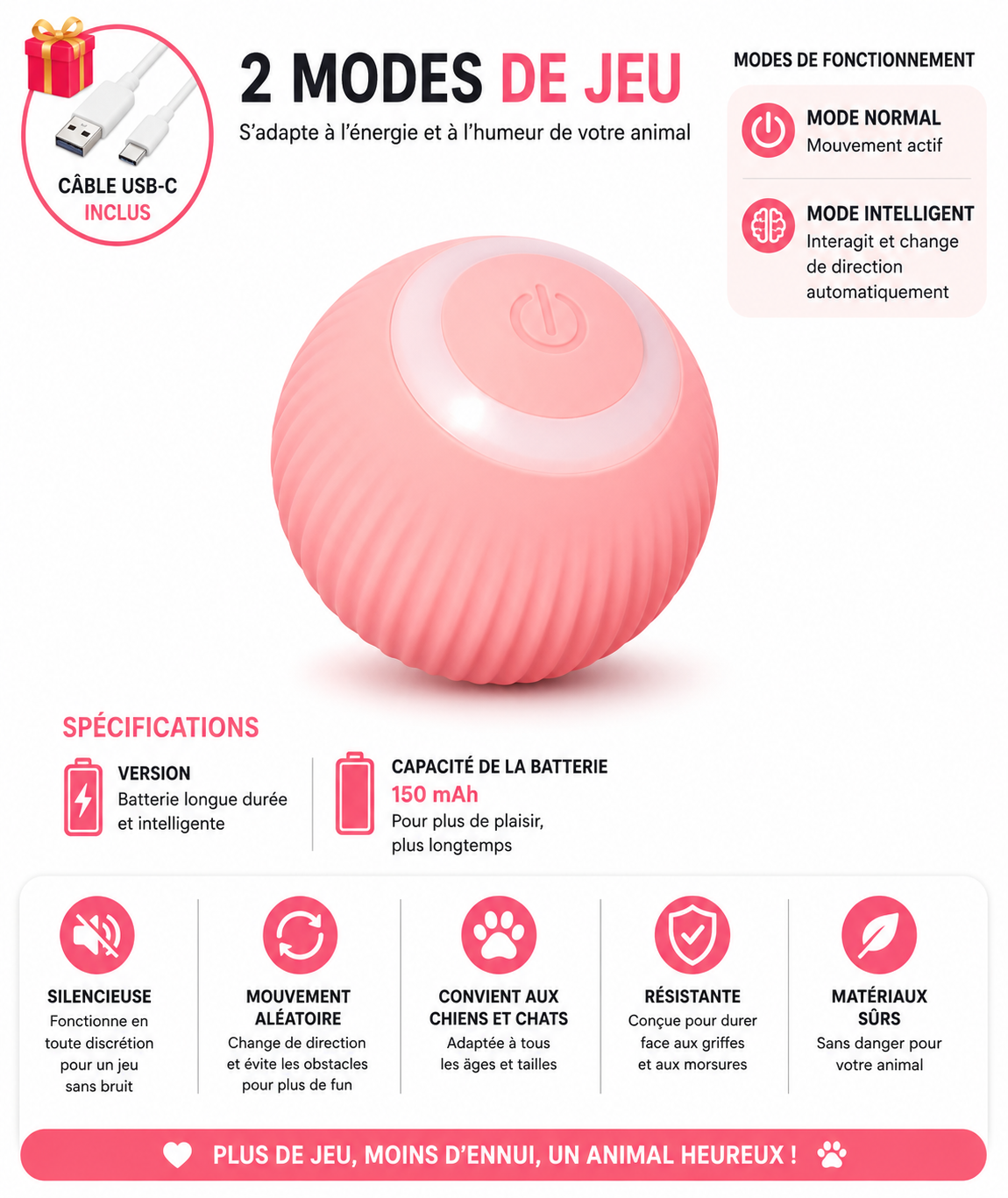 Balle Interactive Intelligente Pawora™ – Jouet rechargeable pour chiens & chats