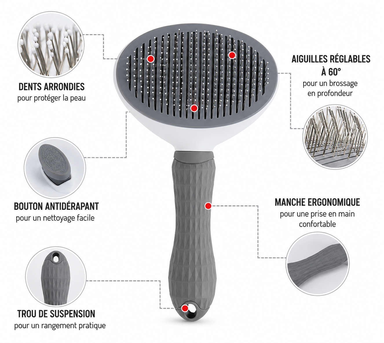 Brosse Autonettoyante pour Chien et Chat | Élimination Facile des Poils