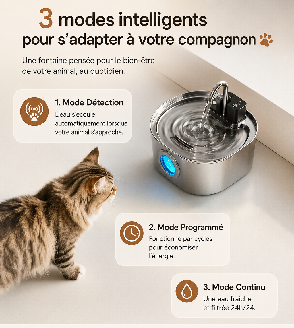 Fontaine à eau Pawora™ 3 L en acier inoxydable – Sans fil avec capteur intelligent