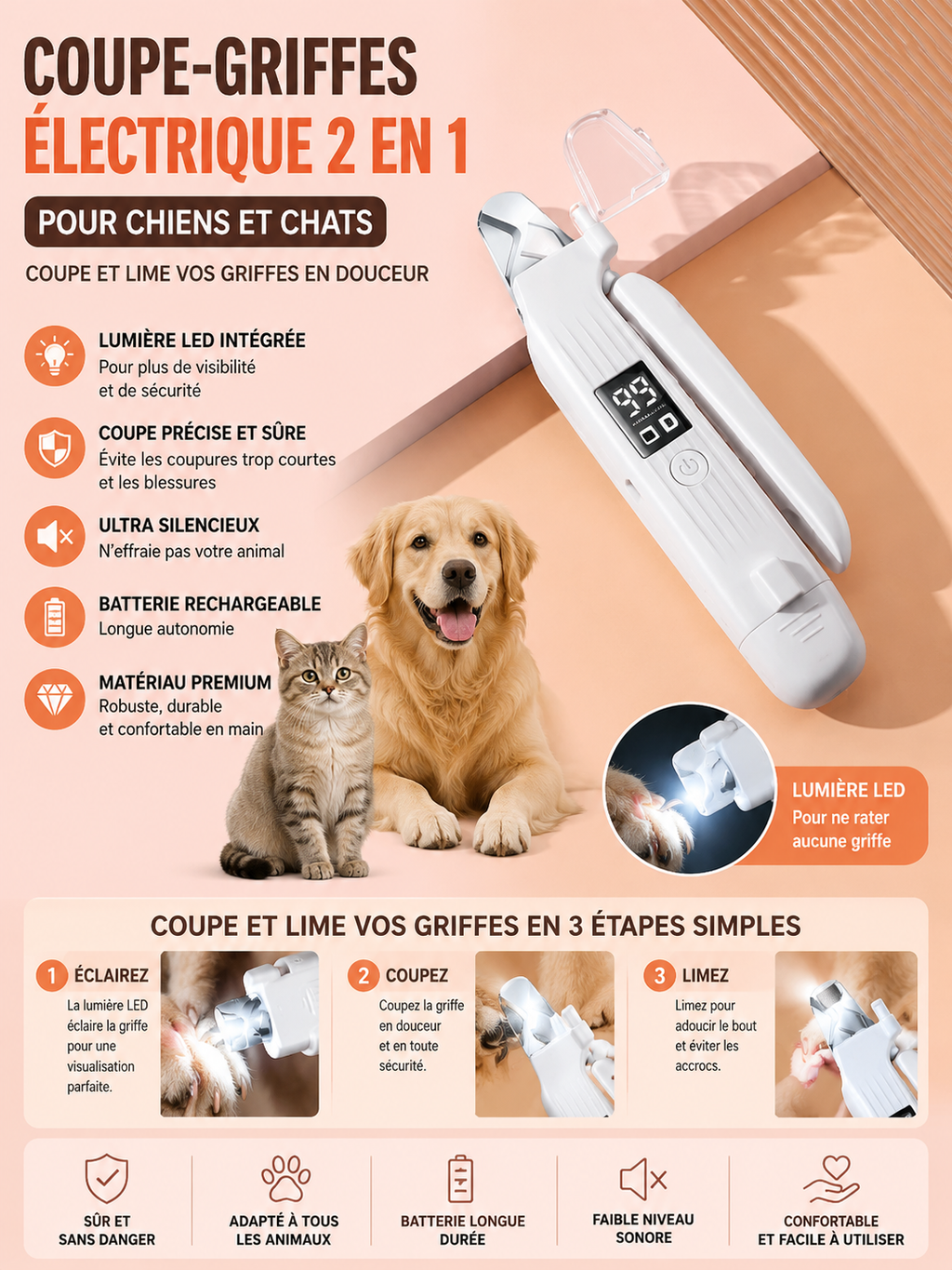 Coupe-Griffes Électrique 2-en-1 LED pour Chiens et Chats | Coupe & Lime Rechargeable USB