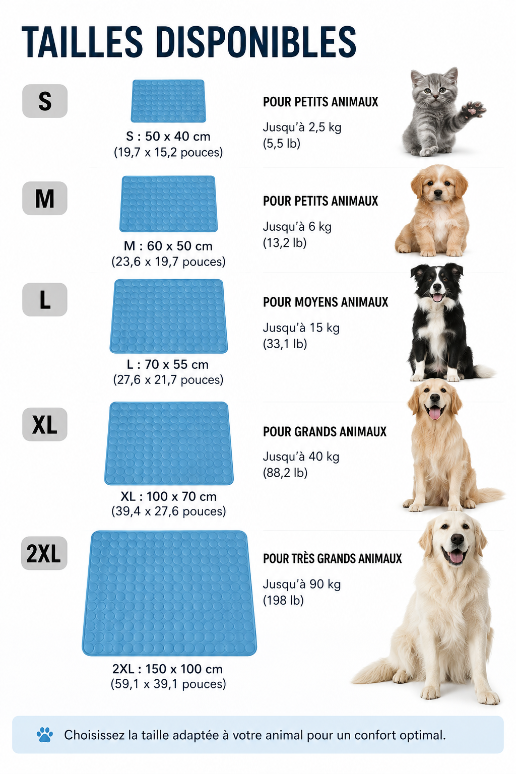 Tapis Rafraîchissant Premium pour Chien & Chat – Effet Fraîcheur Instantané