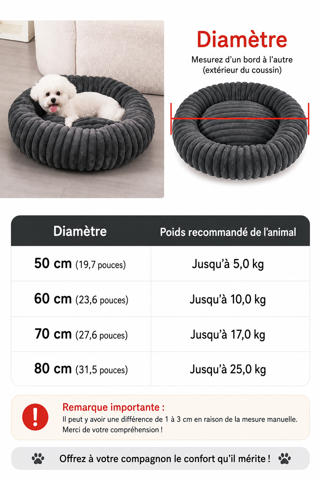 Panier Rond Moelleux pour Chien et Chat | PaworaFlow