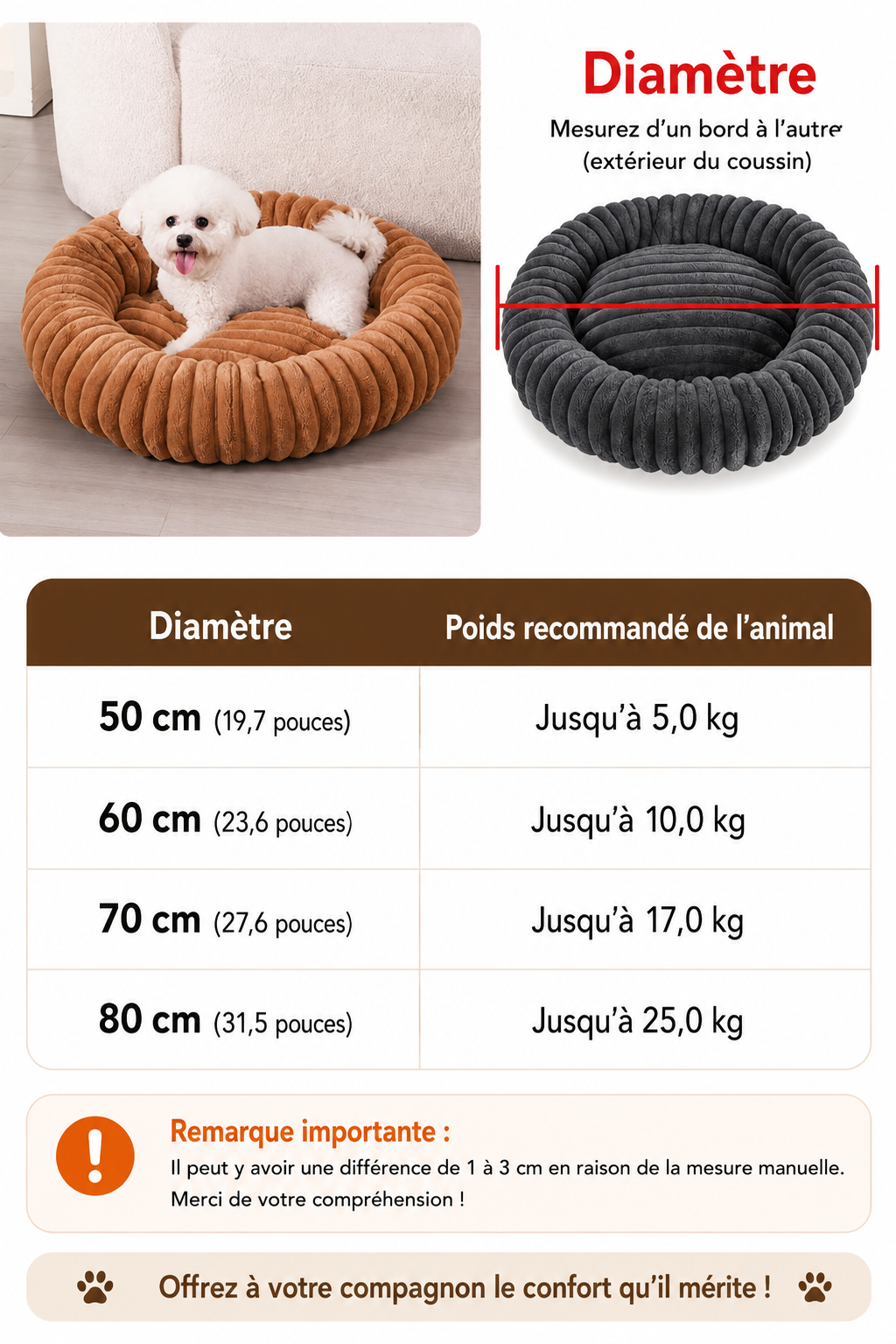 Panier Rond Moelleux pour Chien et Chat | PaworaFlow